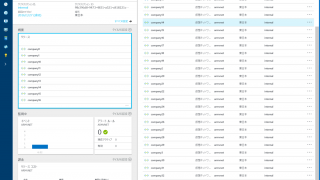Azure Resource Managerでリソースを管理しよう その4